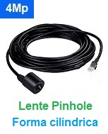 Unidad de cámara y cable, Lente tipo Pinhole