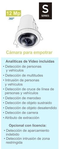 Domo IP Hemisferico 12 MP, 360º Fisheye, WDR Pro