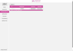 Plataforma web SERAPHIM 250 empleados