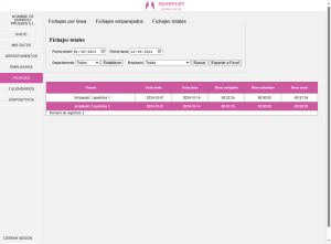 Plataforma web SERAPHIM 250 empleados