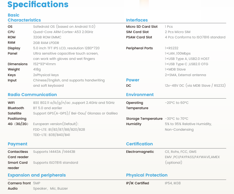 Especificaciones CM30 Fichajes